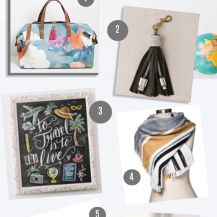 Wanderlust Gift Guide 2016 Wanderlust Gift Guide 2016