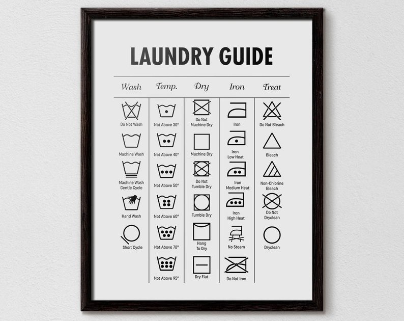 A laundry guide as well designed as decor as it is helpful to the newly independent college student