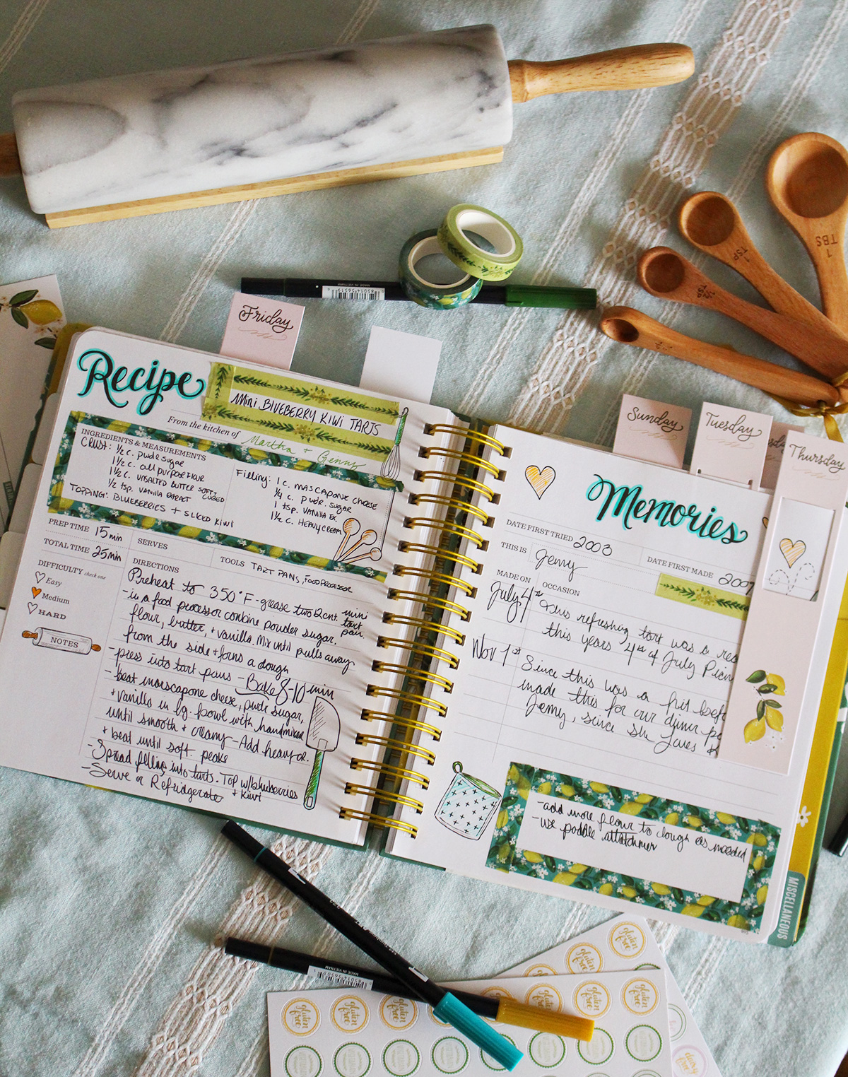 Keepsake Kitchen Diary Crafting Supplies now available